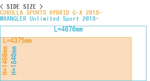 #COROLLA SPORTS HYBRID G-X 2018- + WRANGLER Unlimited Sport 2018-